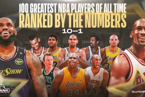 美媒评历史十大球星：乔丹居首詹姆斯次席，邓肯第四科比奥尼尔列七八