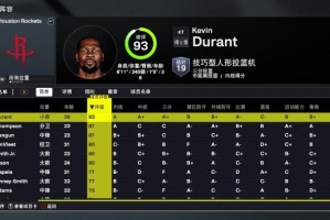 kaiyun.com-火箭2K26能力值：仅杜兰特一人90+ 阿门&amp;amp;申京87分 三人80分
