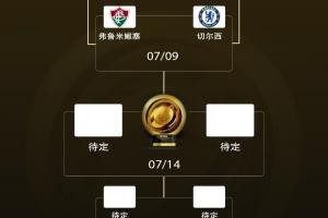 独苗！世俱杯6队仅剩1支非欧队：巴甲弗鲁米嫩塞，4强将战切尔西